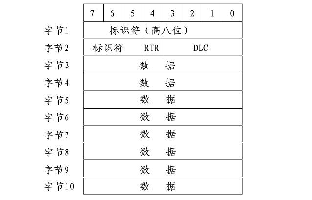 速銳得圖片